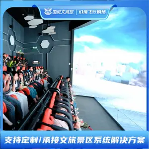 �þ����о糡ȫ��ϵͳ ���� 3D ��Ļ����ӰԺ���öȼ������巽������