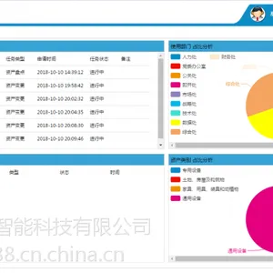 鼎创恒达RFID资产智能化管理系统