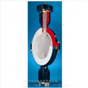 QXM ������ʽ���ת�������ֻ� ������˹Flowserve