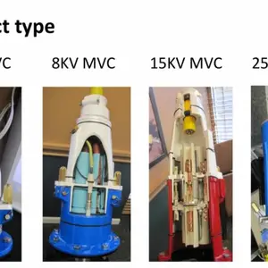 Amphenol高压电缆耦合器,电缆连接器MVC系列