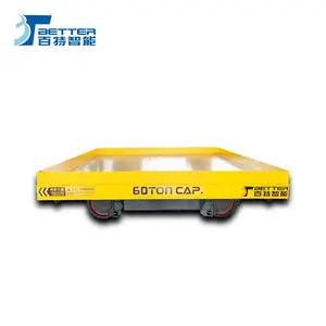 ���ض���BDG��ѹ����綯ƽ�� ��������***�ƶ�С�� �־�***��