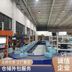 ���ִ̲���� ����B2C�Ʋ� ������ 24Сʱ��� ��ȫ��Ч