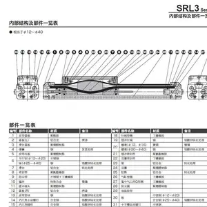 供应CKD减压阀R3000-8-W,R3000-10-W,R4000-10-W,R4000-15-W
