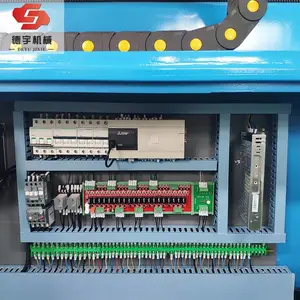 ȫ�Զ����Ͳ����� ��������Ŵ���ͷ��ܻ�