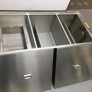 ������Դ�ز������겻��ָ��ͳ� ���ܳ���������ˮ����������
