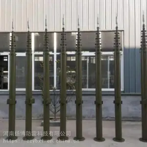 �ֵ�һ�廯����Φ�� ��ҡ���߸� ���ƶ������˱�����