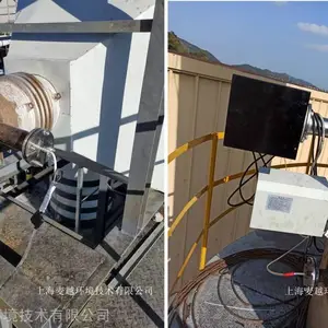 �ж������ⱨ��ϵͳ RTO��ȼ����LELŨ�����߼����