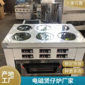 ������ͷ�۵������¯������������ʽ���ʳ���