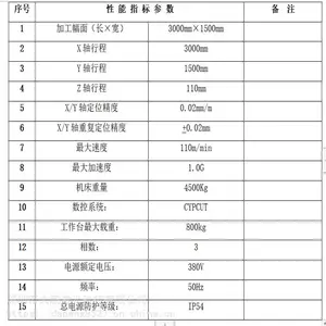 大鹏激光数控激光切割机 金属板材激光切割机 单体光纤激光切割机