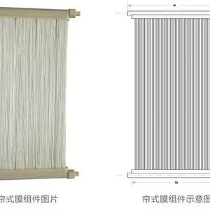 威海新欣MBR,PVDF超滤,中空纤维超滤膜,NCM-P20
