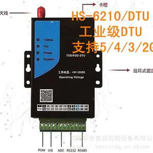 智慧照明回路控制4G/LTE/APN线路在线监测 HS-6210故障停电告警装置 光功率预测零功率馈网功率跟踪器 风机故障