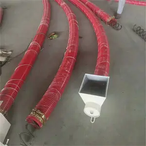 С�ͳ��������� ���������������ͻ� ����������