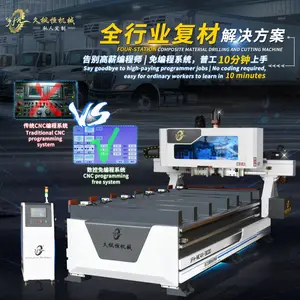 �÷���Ĺ�λ������ϳ������FRP���ϳ��һ������������и��
