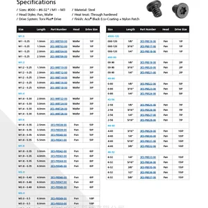 STANLYE圆形自攻螺钉 铁 MACHINE SCREWS W/PATCH