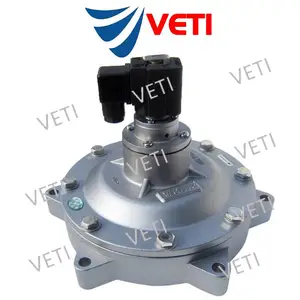 ����VETI/����Ʒ�ƽ��ڵ�����巧 �����ŷ� ��ûʽ ֱ��ʽ