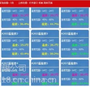 档案库房恒温恒湿控制系统方案