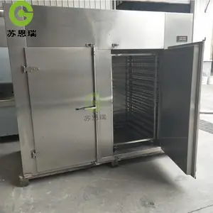 ���ֲ�Ʒ�����ȷ�ѭ����������� ���ܿɳ�ʽʵ���Һ��¸�����