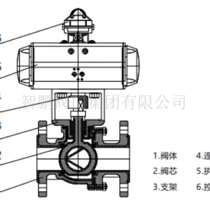 山东气动衬氟调节阀价格 推荐咨询 智鹏阀门供应