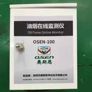 �������������߼��ϵͳ ���̿��ӻ�����Ԥ��ϵͳ