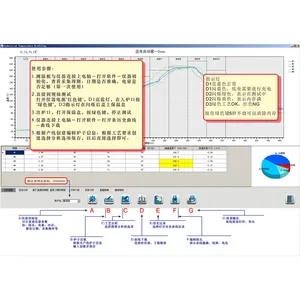 TESDATA T80��ͨ�����������庸¯�²����� ¯�¸�����