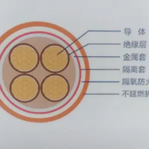 供应南沙电缆,矿物电缆,BTLYQ,双利线缆,铝芯线
