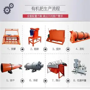 ţ���ɻ� �л��������ߺ�ɻ� �������ҵ�ַ