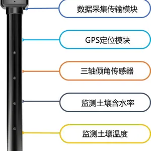 中地恒达--普适型土壤含水率仪 地灾边坡监测系统设备