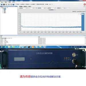 连续分布式DTS光纤测温