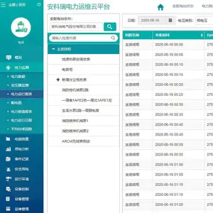 安科瑞变电所运维云平台AcrelClou1000实时远程无线监控解决方案