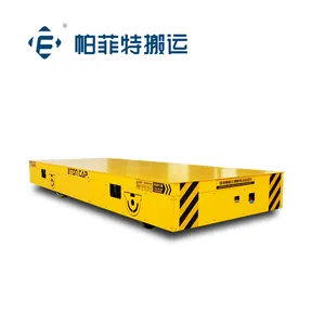 �����޹�ƽ�Ƴ� ���¹����ϳ� Һѹ��������С������