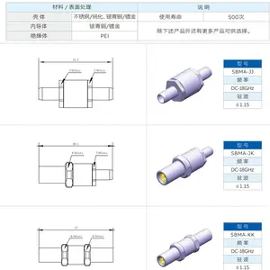 供应BMA系列内互转转接器