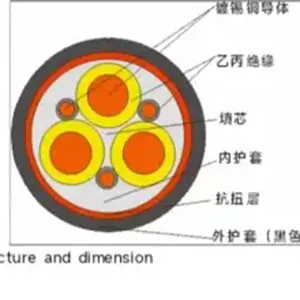 江南电缆 RGEF,0.6/1KV带光纤复合铜芯卷筒电缆