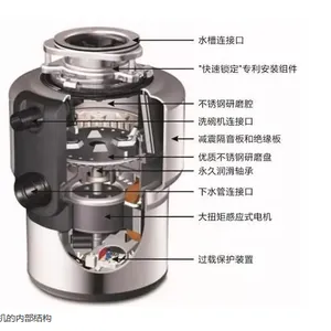 襄阳市厨余垃圾粉碎机销售安装维修
