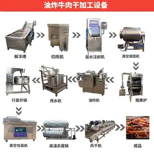 风干牛肉干设备 牛肉干加工生产线 肉干生产机器