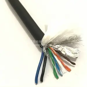 ��װ���ߺ����߸������� 8о˫���ź��߼ӵ�Դ2|3|6*0.75|1.0|2.5