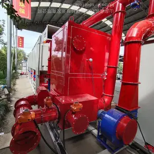 �ൺ�Ҿ߳��߻�ȼ���豸 �߻�ȼ��һ���CO ���豸���칤��