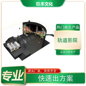 �����Ļ�3D���ۻ�Ļ��Ļ���ж��й��ӰԺ�豸����