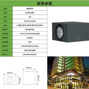 ��Ӧ����3W������LED��ˮ�ڵ�/������/LED3W�۹�Ͷ���/�۹�ڵ�