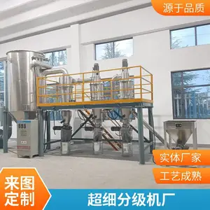 �������� ˮ��ʯ�ּ��豸 ITC��ʽ��Ч�ɷ������ּ���
