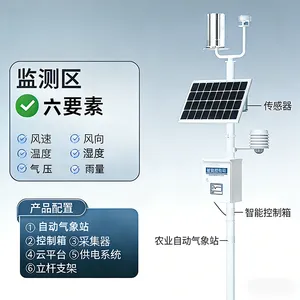 碧野千里 BYQL-QX 小型自动气象站 超声波式户外气象环境监测设备