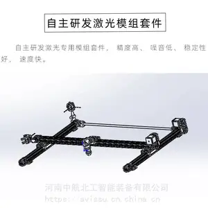 �к���������ֱ�������̻��������и�������������������Ʒ�ص��