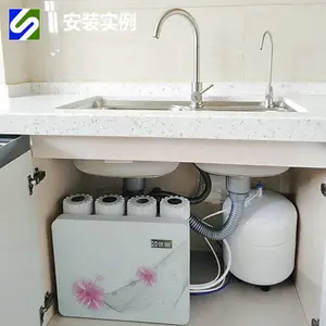 家用净水器 纯水机 过滤器该怎么选择?深圳世骏告诉你