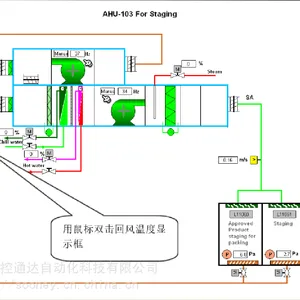 wincc组态软件在空调自控系统监控画面