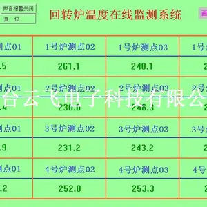 回转烘干炉温控仪 烘烤炉温度测试仪 烘干炉无线测温系统