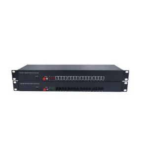 PCM�ۺϸ����豸2M��E1��4/16·24·30·90·120·RC3000E-DC/D