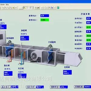 中央空调 射流机组集中控制系统控制箱PLC 控制箱