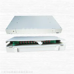 12оODF��Ԫ�� �������߼����䵥Ԫ�崢��ʽʹ�ü���