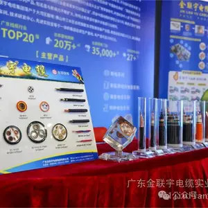 广东佛山电缆,南网电缆,金联宇电线 BVR