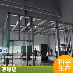 �����忹��ǽ ������տ �͸�ʴ�绯 �����ȫ ���