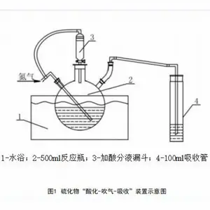 �����Զ��ữ������ �ͺ�:WCX23/ZXSHCY-8 ��ţ�M414061